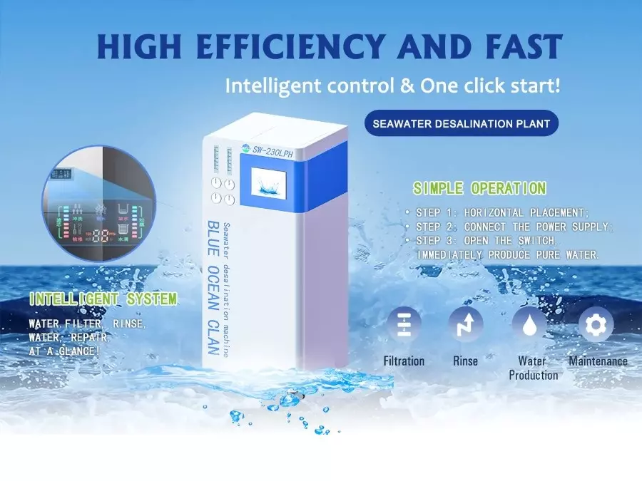 Sustainable water solutions: The key role of desalination