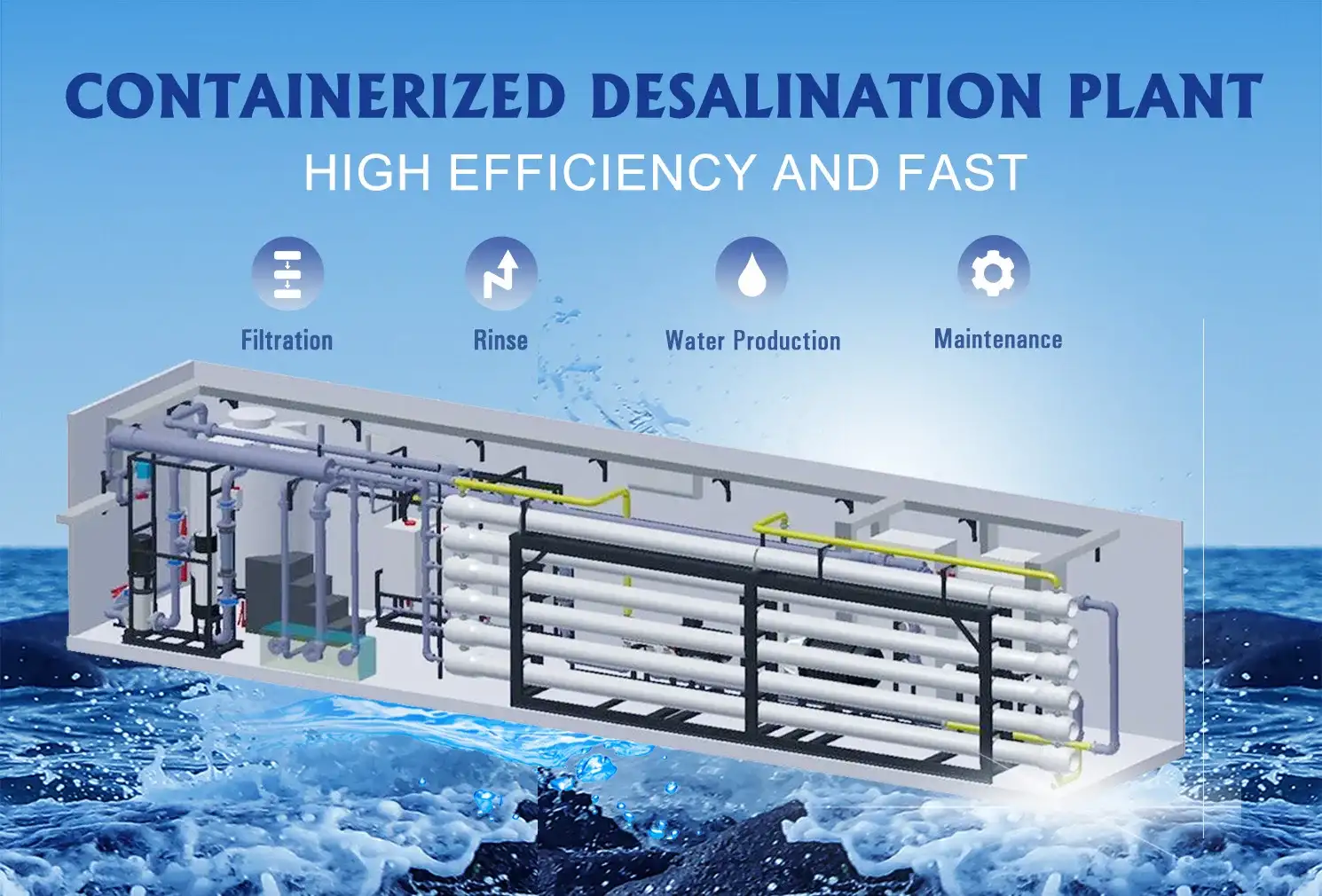 desalination technology