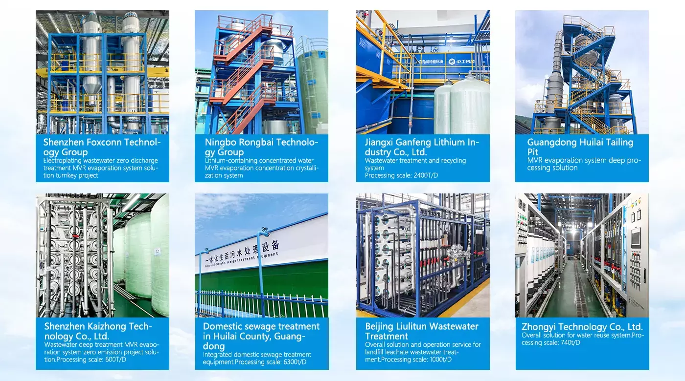 aluminum ash wastewater